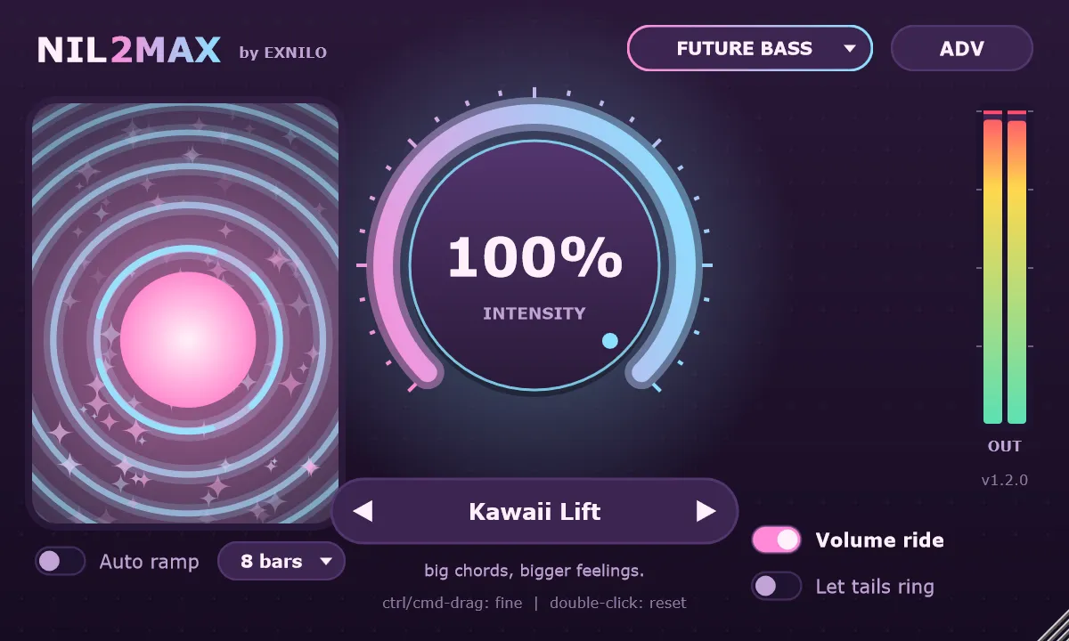 Nil2Max at 100% in its Future Bass theme, with sparkles rising through the energy display.